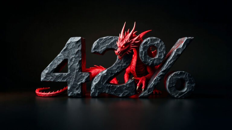 Rumores de Desempenho da Radeon RX 9070 XT: Aumento de 42% vs RX 7900 GRE. 6 42 porcento 9070 xt 7900 gre